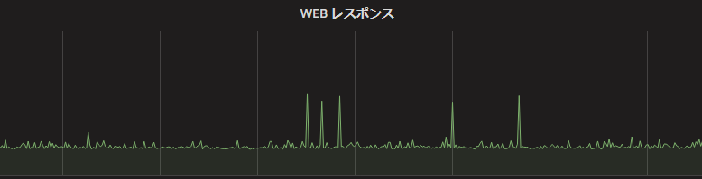 boost-cdn boost-cdn
