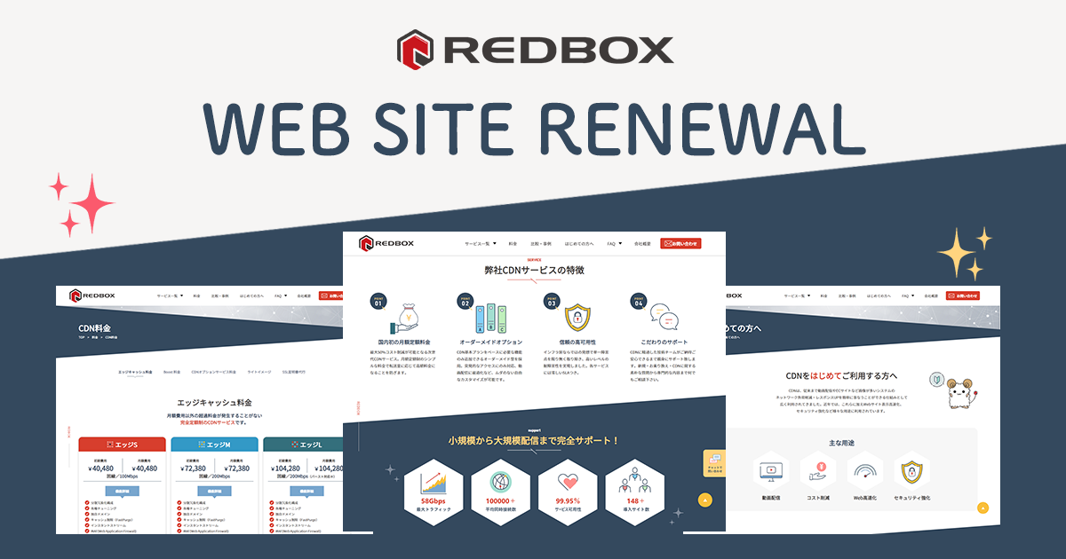 CDN　WEBサイトリニューアル